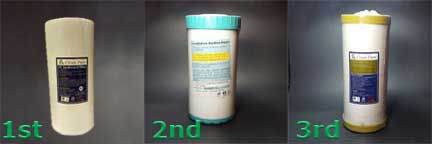 3 filters for water filtration system